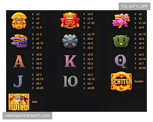 寻宝黄金城免费玩：免费体验黄金城精彩内容的完整攻略