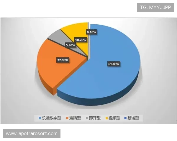 基诺型彩票中奖查询最新指南帮助玩家快速掌握中奖信息