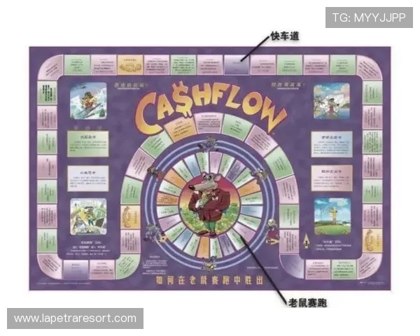 利用发财电子游戏实现财务自由的实用策略与成功案例分析